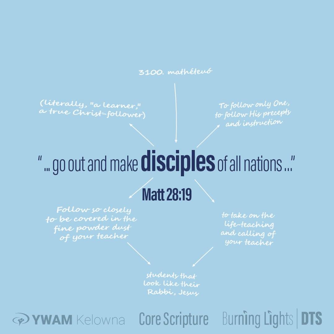 A core call to all who believe is to invite others to believe too. That the pleasure and victories we have wrought in Christ, become the identity of all peoples in all nations. To introduce others to our joy of following our teacher so closely we begin to look like Him. .
.
.
.
www.ywamkelowna.org